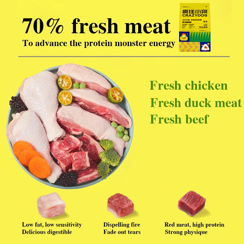 Soft Double-Flavor Dog Food for All Ages